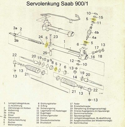 Servo-Saab-900-1.jpg